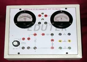 CONVERTION OF GALVANOMETER INTO A VOLTMETER